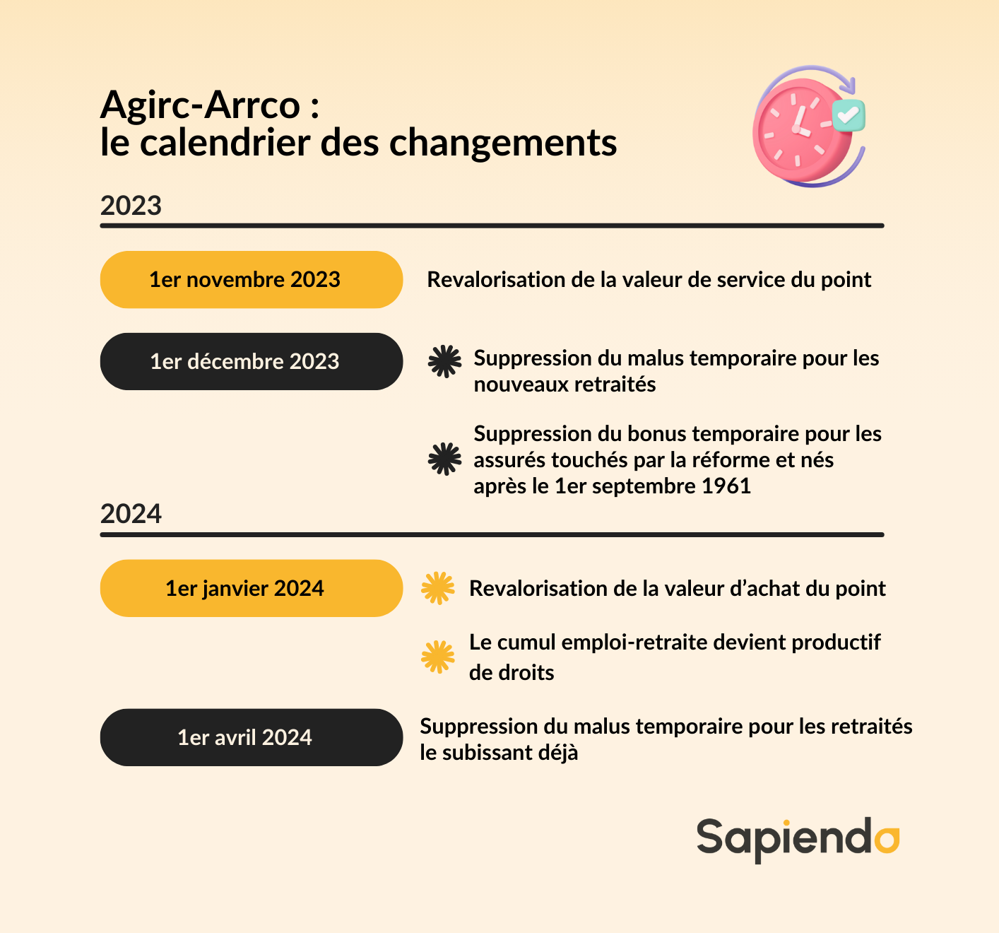 2023-15-11 Calendrier AA.png